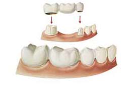 sanjeevanidentalcare